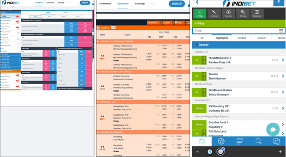 Indibet Mobile Version