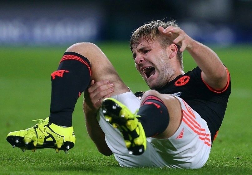 Bone Fractures Bone Fractures