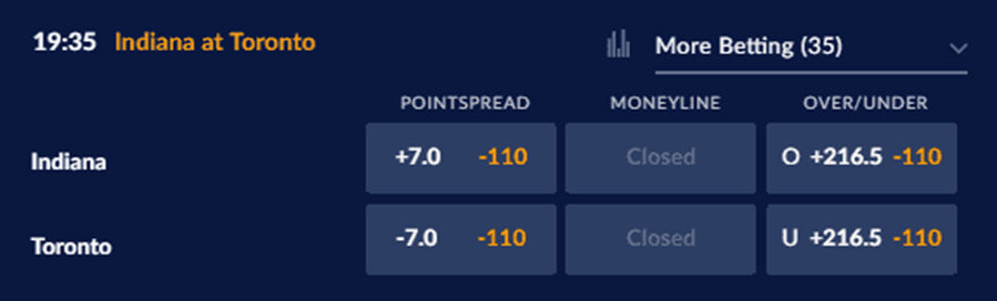 NBA Point Spread betting odds