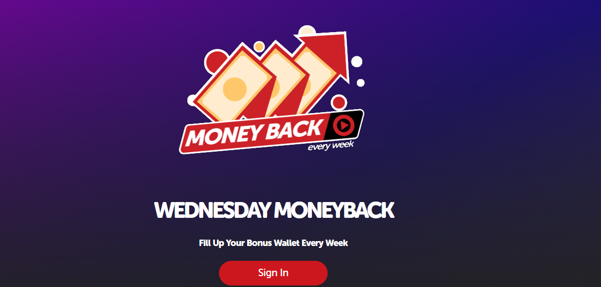 Playbet Bonuses and Promotions