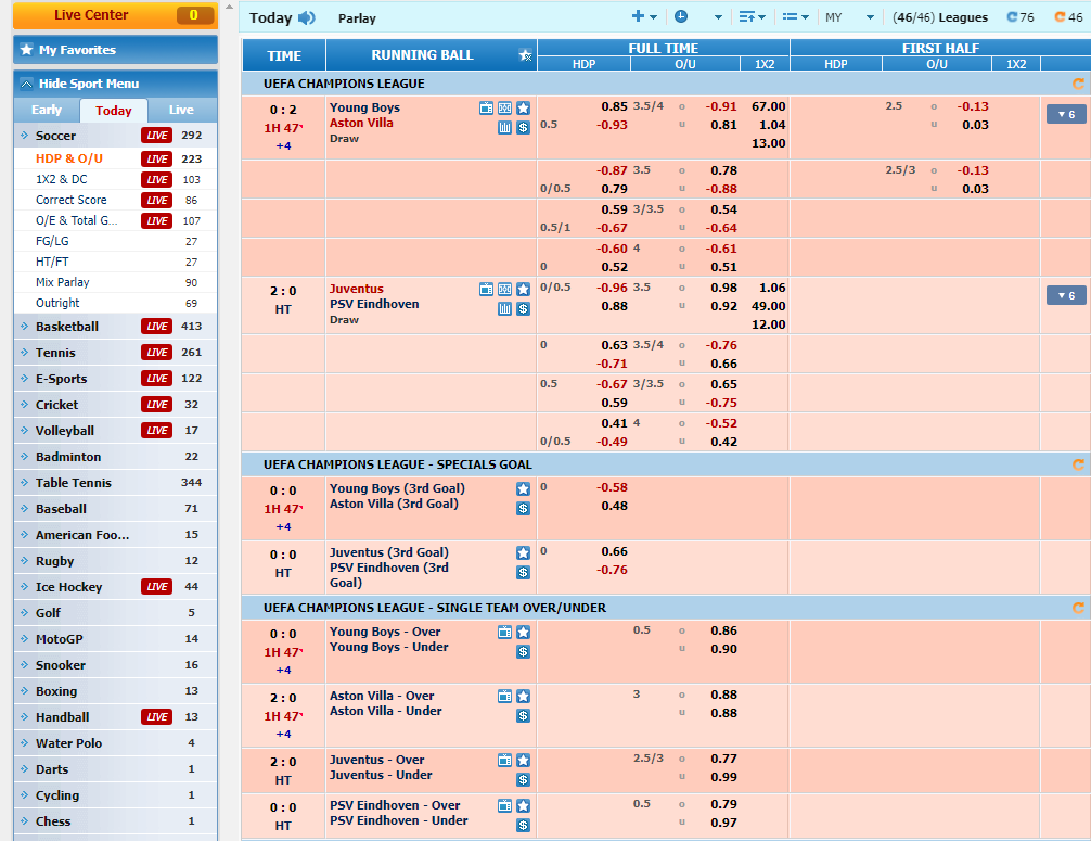 96Ace Odds 96Ace Asia Odds