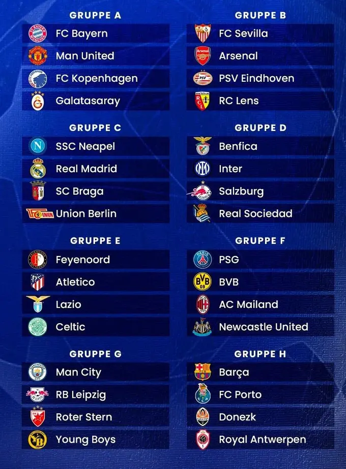 UEFA Champions League Round of 16 draw: Live | Man City Core