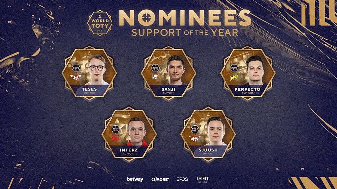 Support nominees
