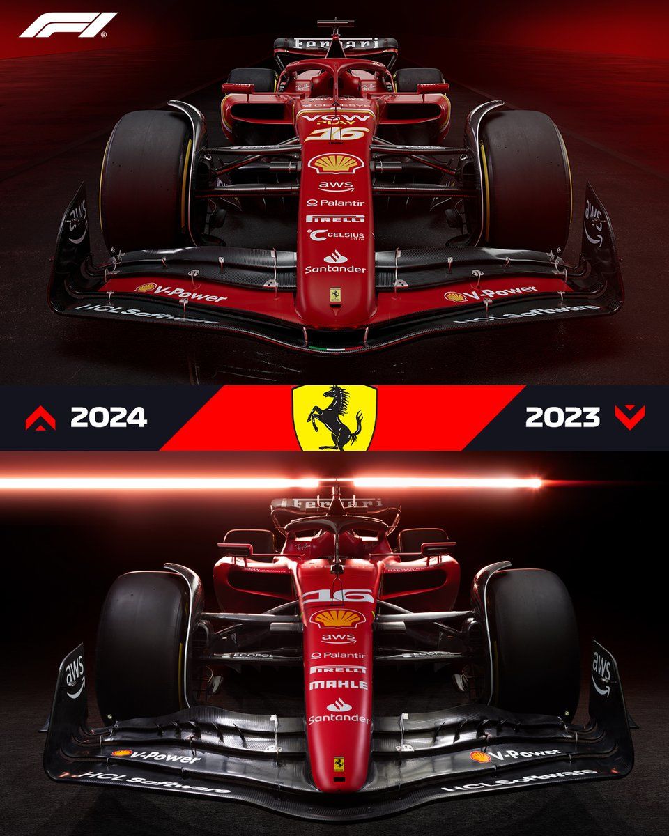 Ferrari SF-24, Formula 1