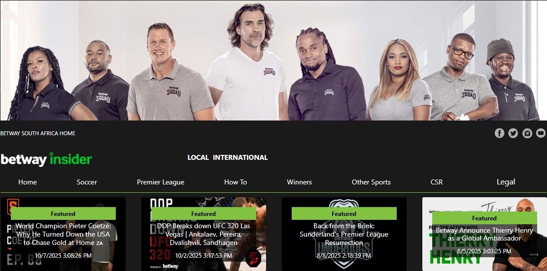 Betwy Insider Blog Betwy Features