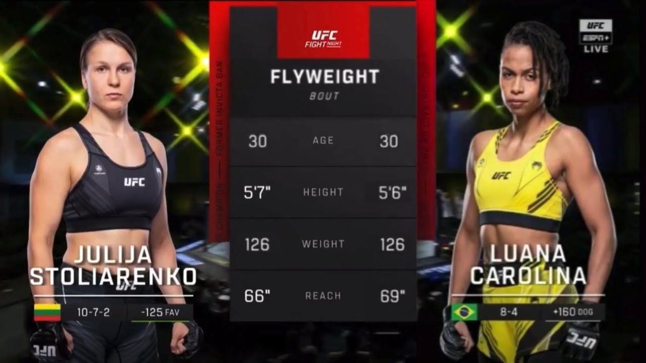 Luana Carolina vs. Julija Stoliarenko