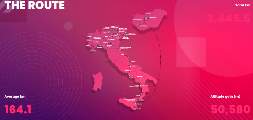 Image of the Giro d’Italia 2022 route