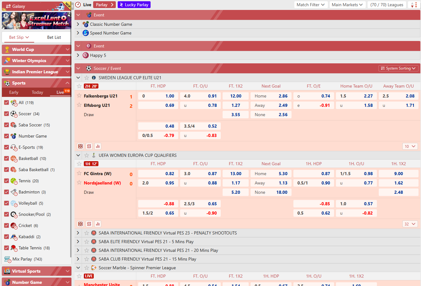 12bet desktop interface