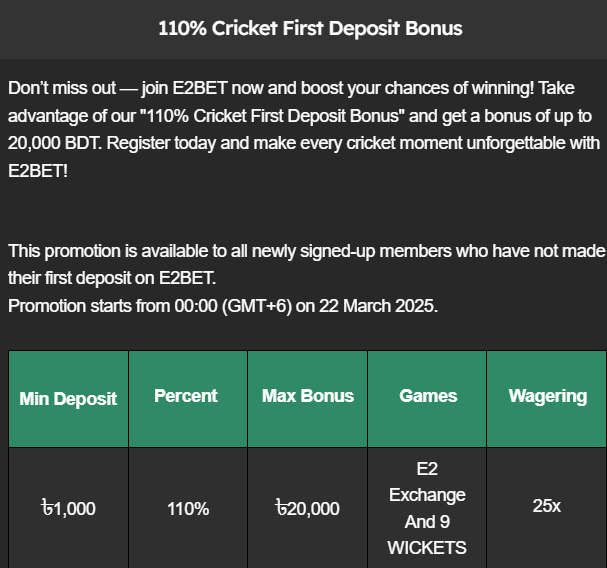 Turnover requirement