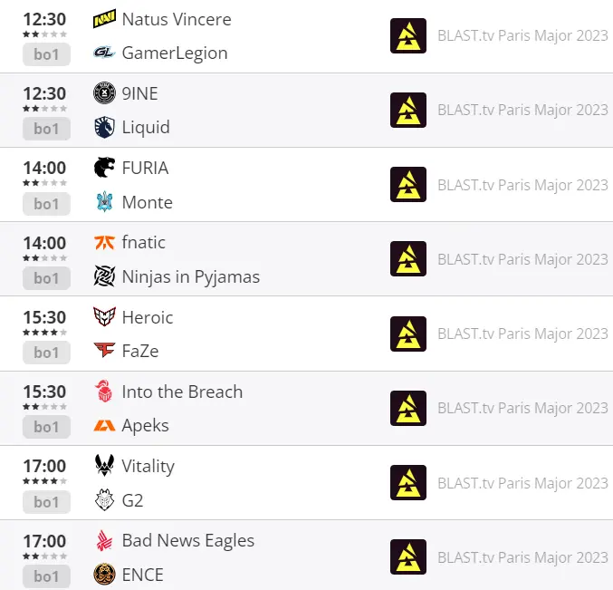 BLAST.tv Paris Major 2023 match schedule for May 12