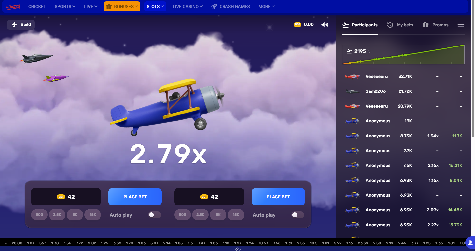 Paripesa bet placing