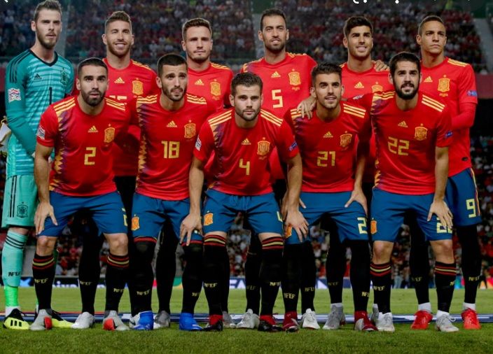 Spain Fifa World Cup 2022 Squad