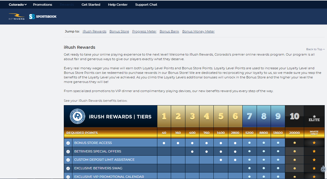 Simba Games Nz Casino Royal Vegas $step 1 Put dr bet reviews Comment ️ Defense Test & Video game Score 2022