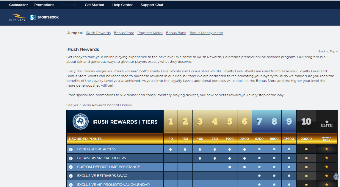 Minimum Deposit Gambling https://mrbetlogin.com/deuces-wild-double-up/ enterprises Low Put Away from $