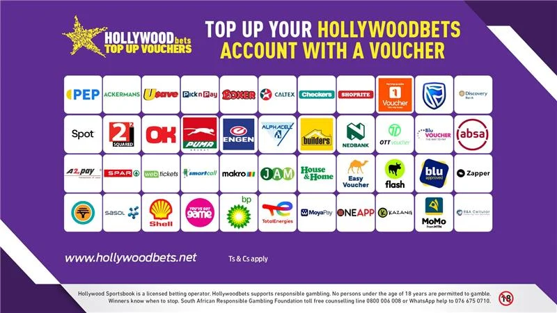 Hollywoodbets Buy Vouchers via Capitec Bank App