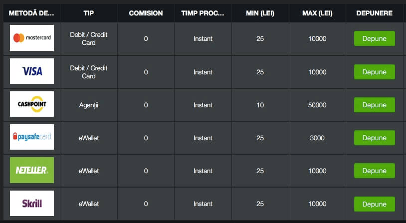 fortuna bet payment options image