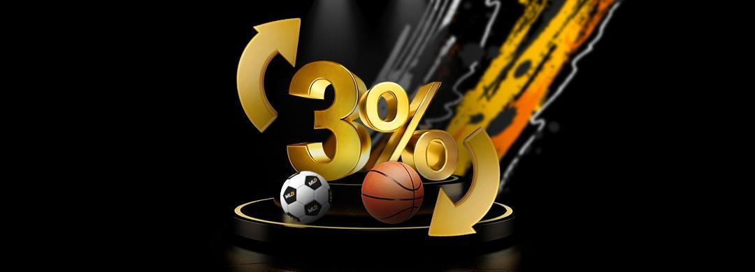 Melbet cashback offer