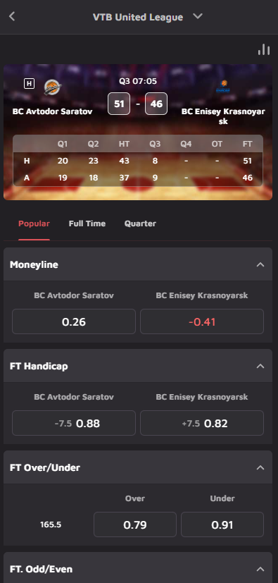 12bet mobile site interface