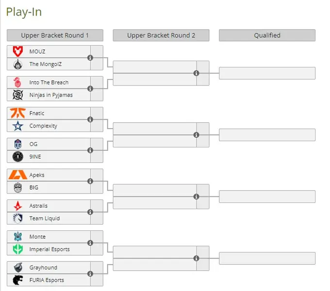 Play-In stage of IEM Cologne 2023 Play-In stage of IEM Cologne 2023