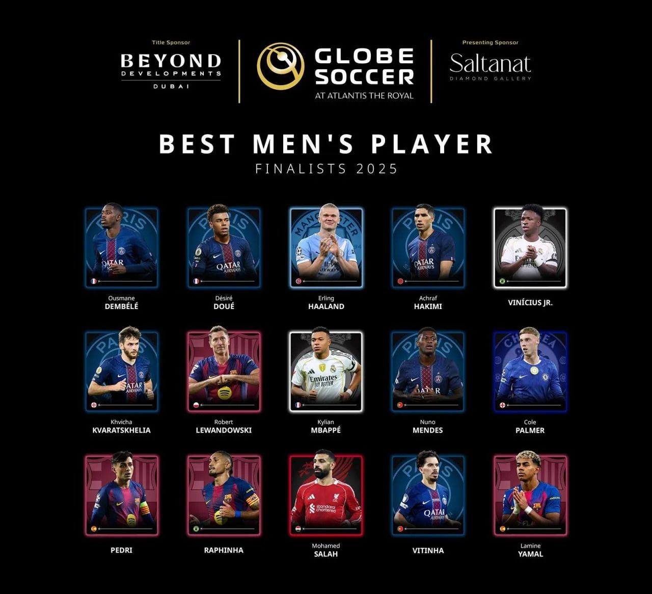 Globe Soccer Awards