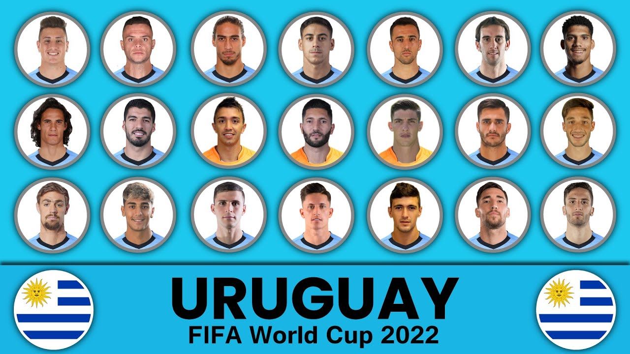 Uruguay FIFA World Cup 2022 Squad