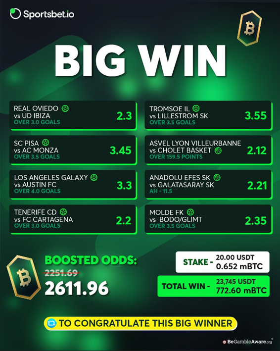 59% Of The Market Is Interested In best online betting sites Singapore
