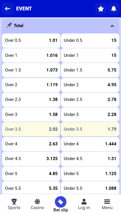  Paripesa types of bets