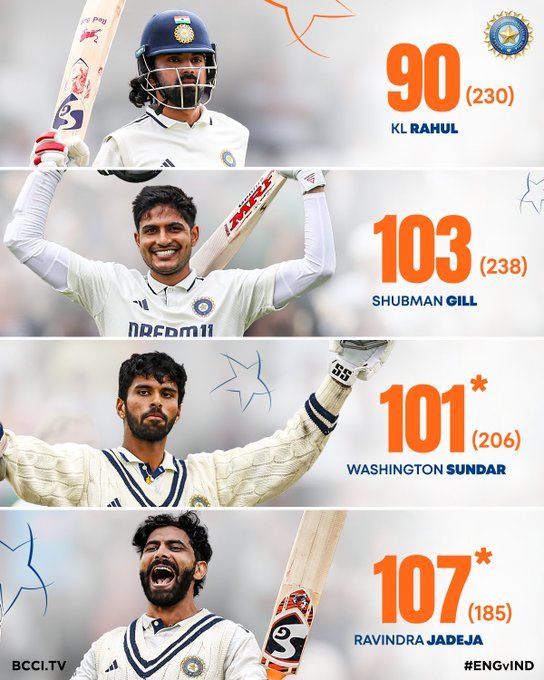 Innings of a lifetime. @BCCI/X Innings of a lifetime. @BCCI/X