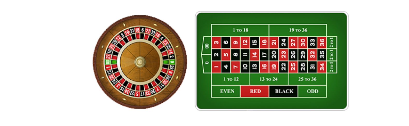 how to play roulette game russian roulette casino - table