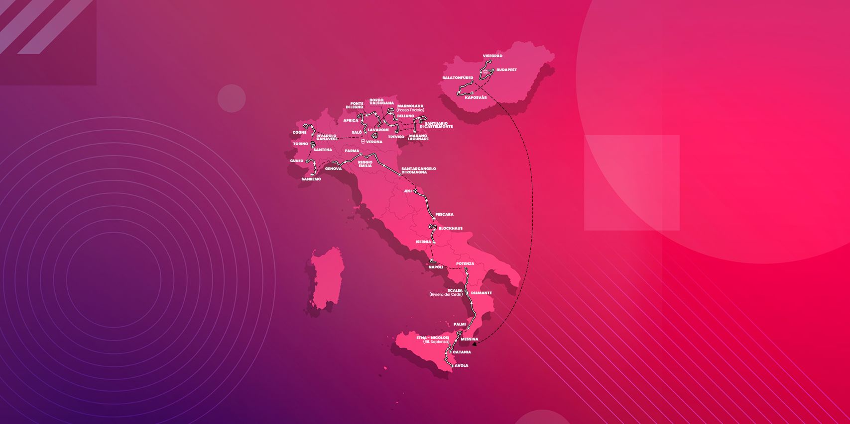 Mapa del Giro