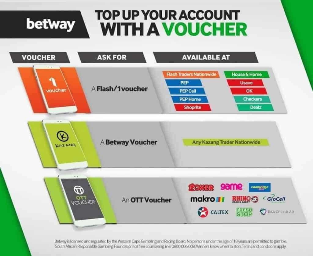 Image of Betway voucher deposits