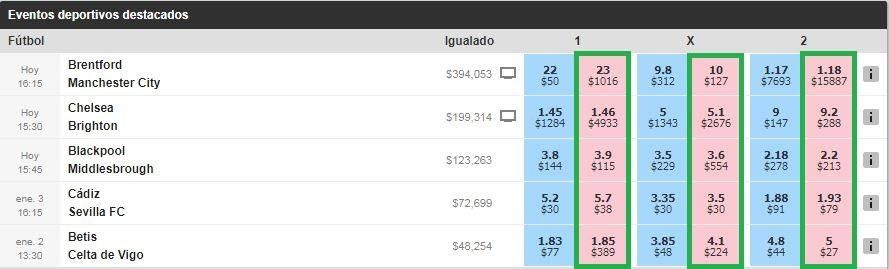 vai de bet 7