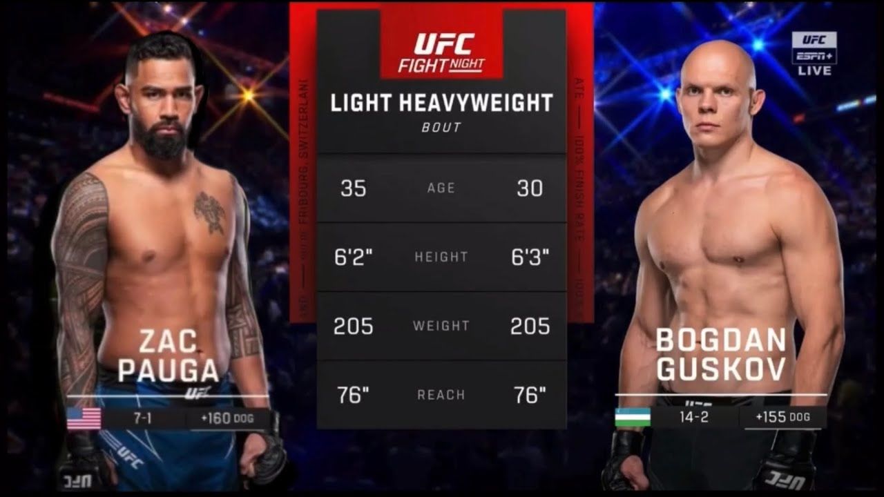 Zac Pauga vs. Bogdan Guskov