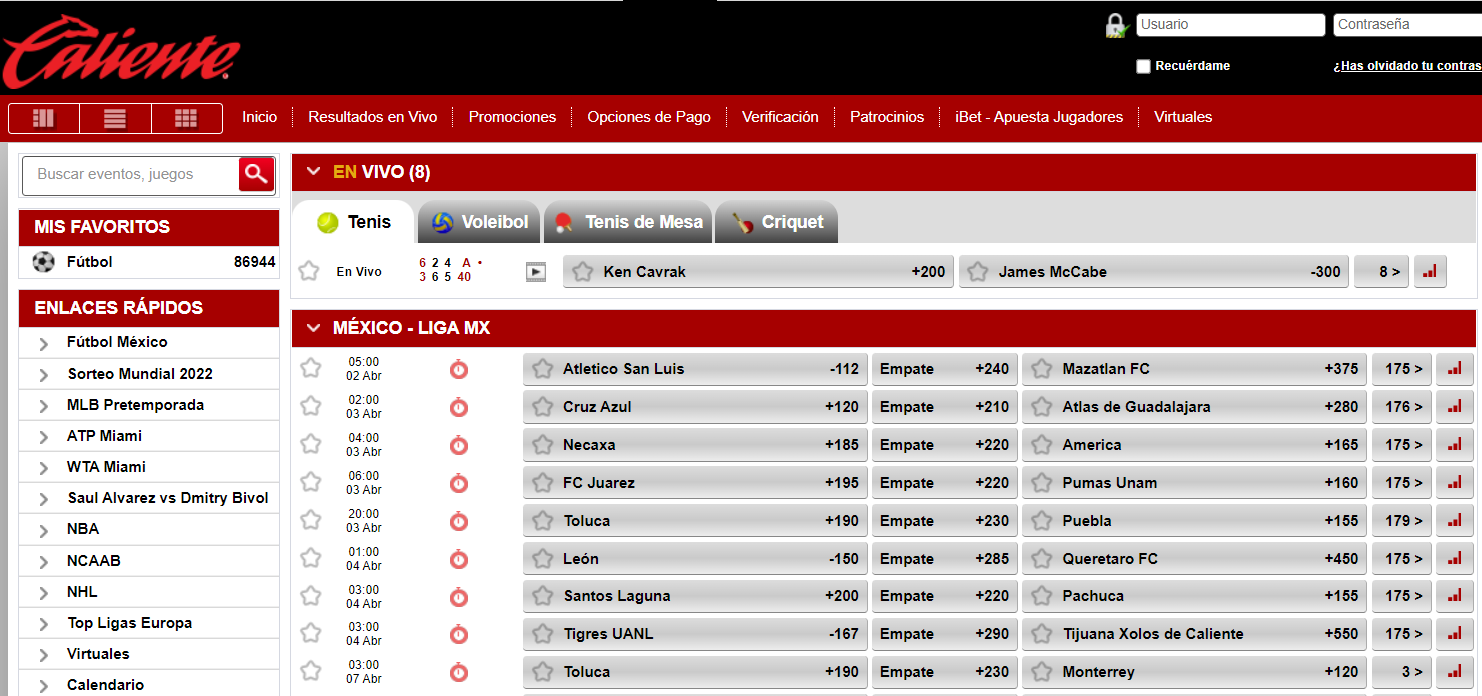 Mercado de apuestas en fútbol de Caliente