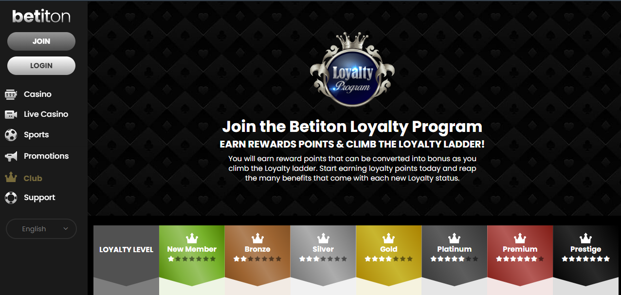 Betiton loyalty programme