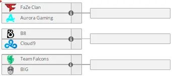 BLAST.tv Paris Major 2023: European RMR Decider BLAST.tv Paris Major 2023: European RMR Decider