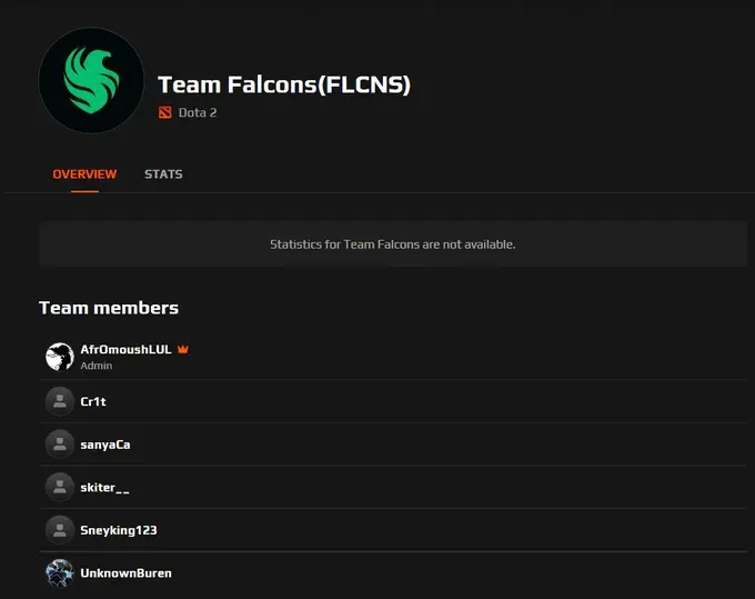 Team Falcons Dota 2 roster