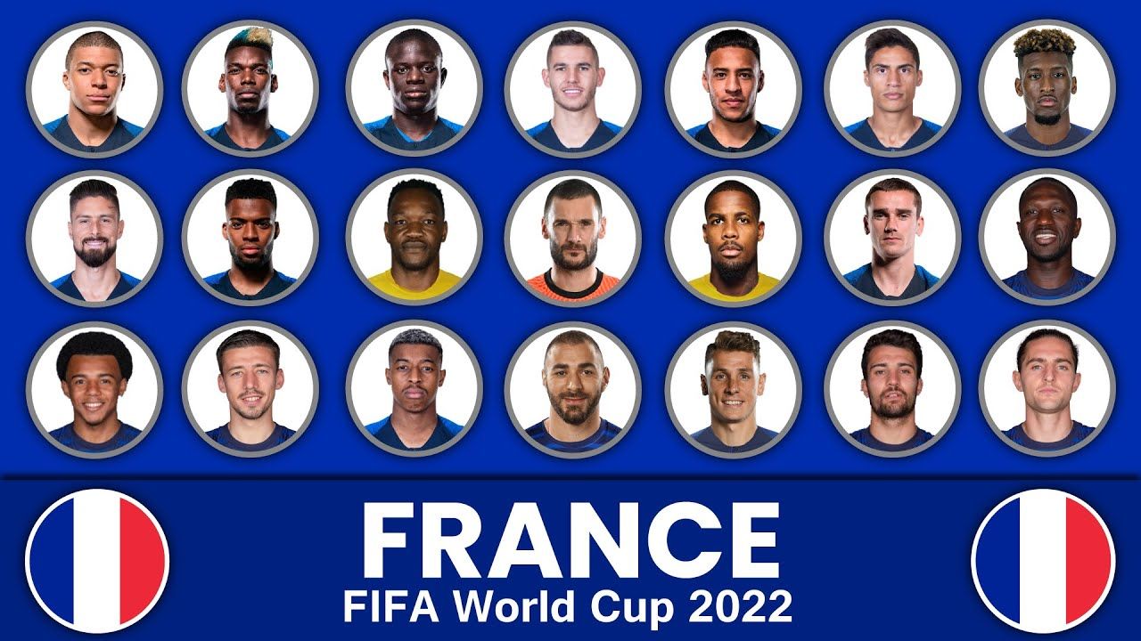 France World Cup 2022 squad