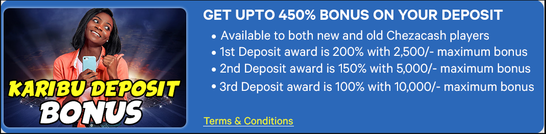 ChezaCash Karibu Bonus image An image of the ChezaCash 450% sign up Bonus