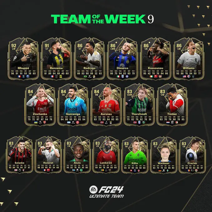 EA Sports FC 24's Team of the Week 9