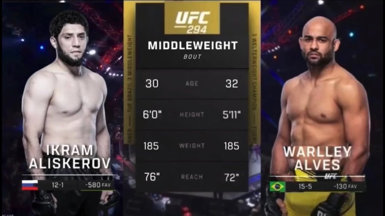 Ikram Aliskerov vs. Warlley Alves
