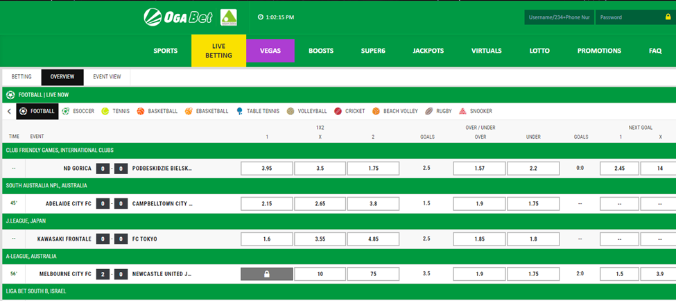 Overview of Ogabet Nigeria Live Betting Page