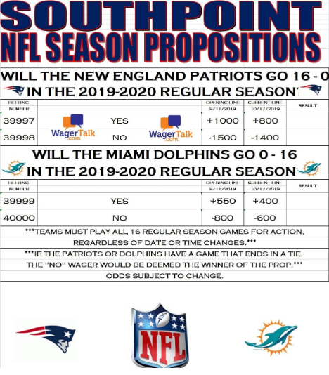 South Point 2019 NFL season props bet image