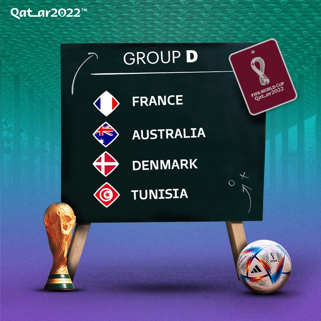 Group D