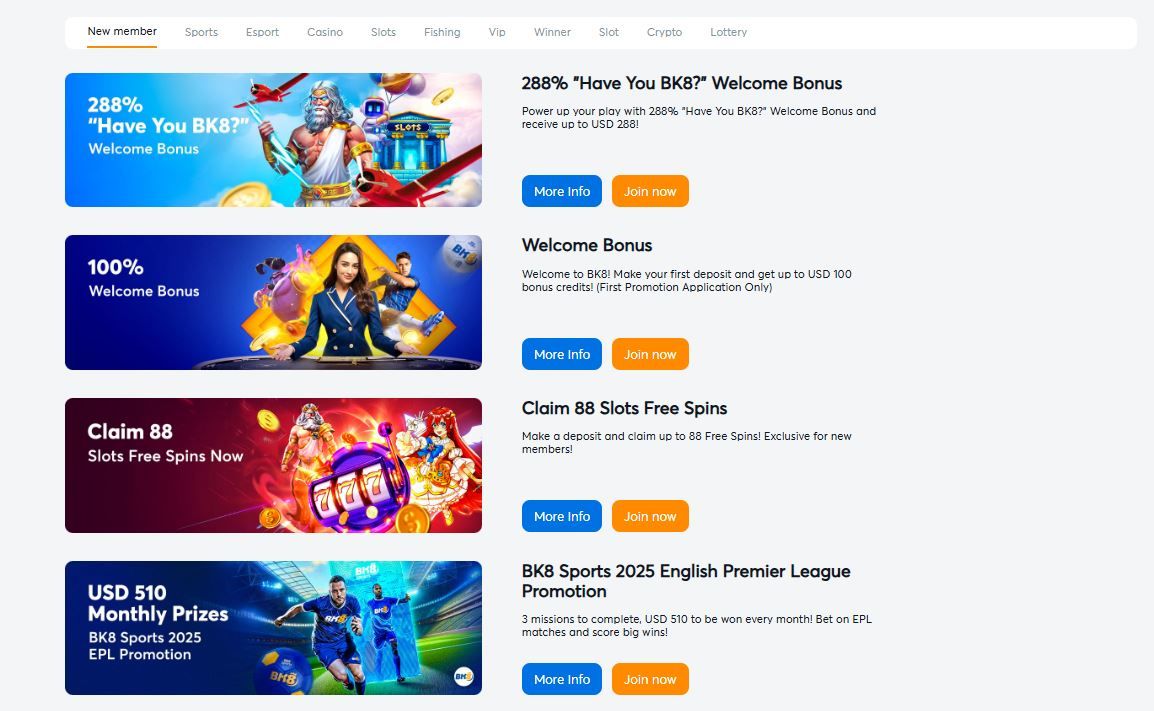 BK8 Bonus for Cambodia Players