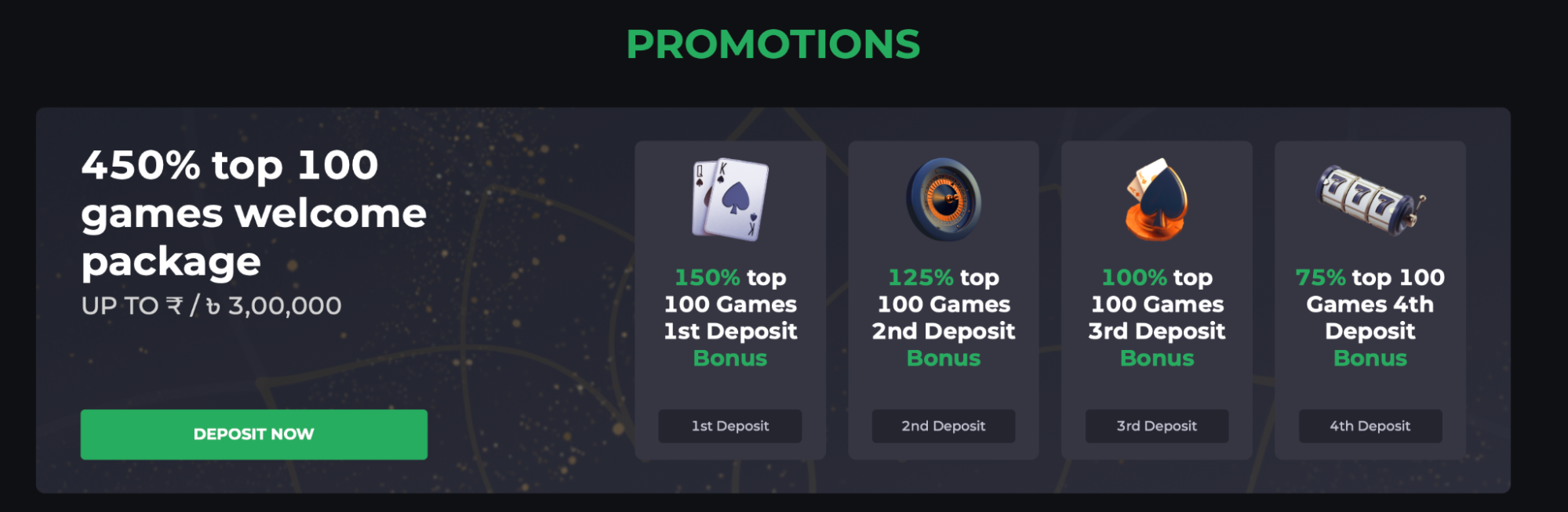 9Winz Bonuses and Promotions