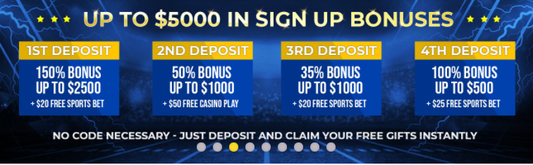 a banner showing topbet signup bonus