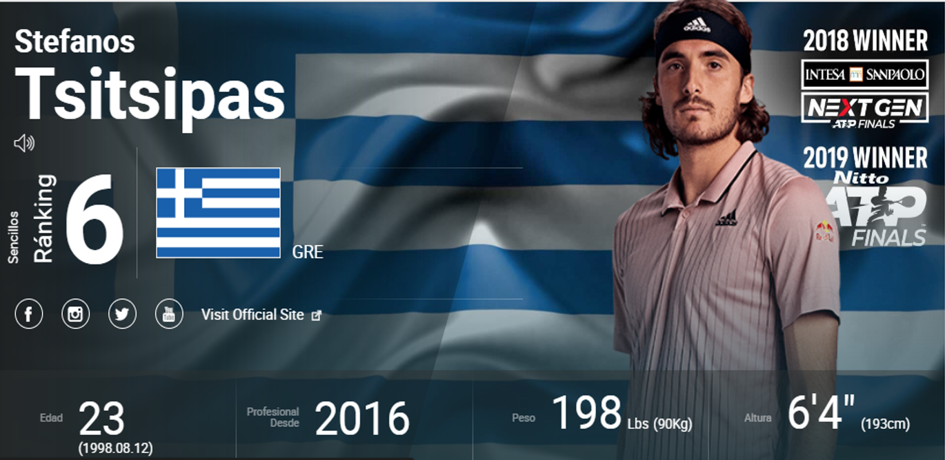 Stefanos Tsitsipas