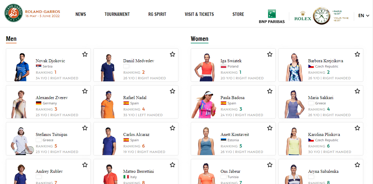 Image of the Roland Garros participants official page