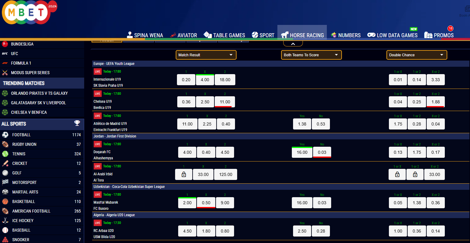 Mbet South Africa Mbet Reviews